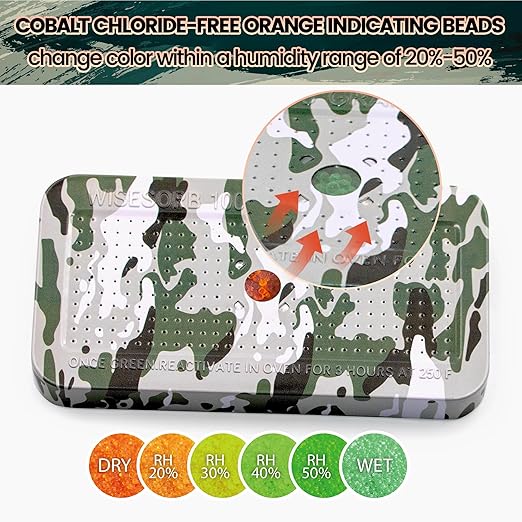 100 Gram Camouflage Gun Safe Dehumidifier Silica Gel Canister Rechargeable Dehumidifier Desiccant Reusable Indicating Desiccant Moisture Absorber with Visible Window [30PACK]
