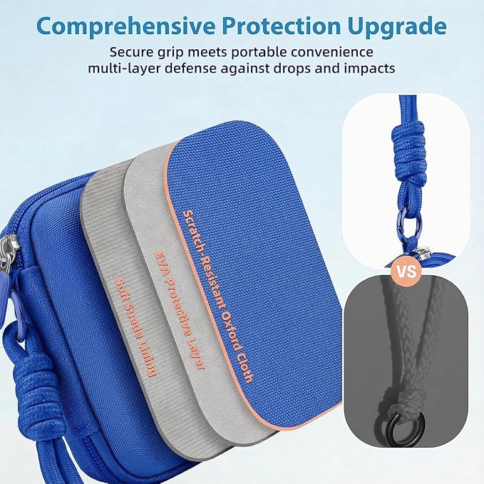 Digital Camera Case for CAMKORY/KODAK PIXPRO FZ45/FZ55/Canon IXUS 285 HS/AbergBest/Sony DSCW800/DSCW830 - Small Travel Compact Camera Holder with Mesh Pocket for SD Card & Accessories (Royal Blue)