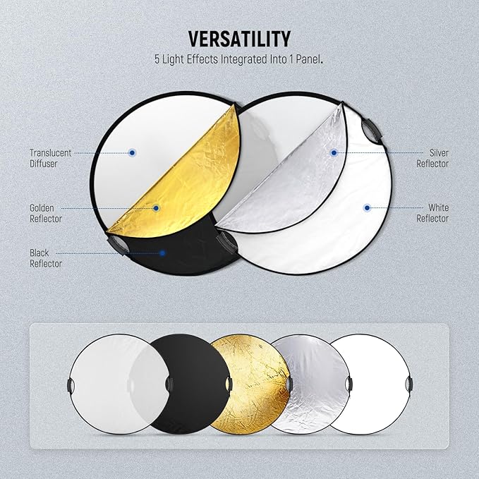 NEEWER 51"/130cm Light Reflector with Handle Grip & 3/8" Thread, 5 in 1 Foldable Disc Light Diffuser Translucent/Silver/Gold/White/Black for Photography Lighting, Outdoor Lighting, RF-130II