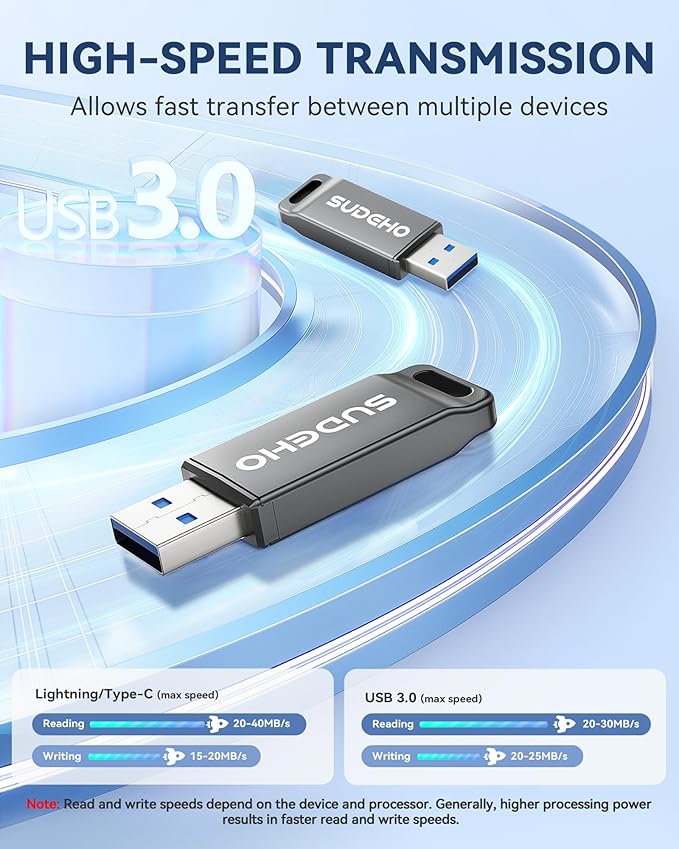 MFi Certified Photo Stick 128GB USB Flash Drive for iPhone, 4 in 1 External Memory Thumb Drive for Picture Video Data Backup, High Speed Memory Stick USB Drive for iPhone/iPad/Android/PC (Gun Black)