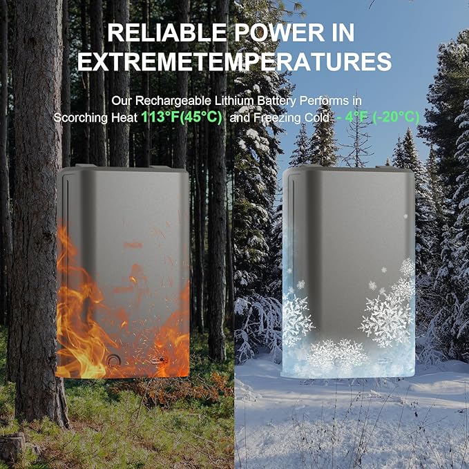 2 Pack Rechargeable Lithium Battery Pack Compatible with Stealth Cam Trail Camera Flashback, Deceptor MAX, Fusion MAX, and Connect MAX