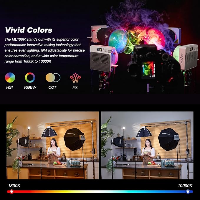 Godox ML100R Godox RGB Video Light 110W – 1800K-10000K Full Color, 14 FX Modes, USB-C/Multi-Power, High CRI 97+ for Live Streaming, TikTok, Photography & Filming