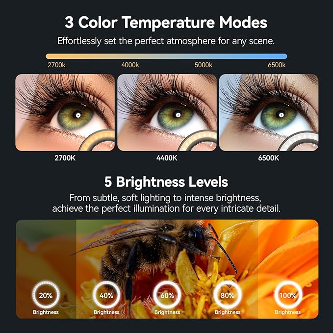 APEXEL 10-20X Macro Lens for iPhone & Android Phones | HD Photography Lens Kit with Universal Clip & 45-Mode Fill Light | Capture Still Life Close-Ups, Insects, Plants, Jewelry, Food & Small Objects