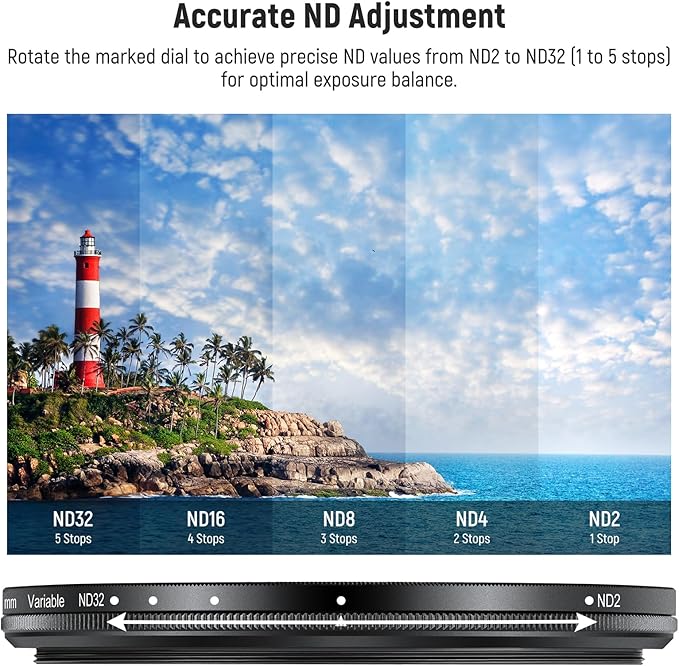 NEEWER 58mm ND2-32 (1-5 Stops) Variable ND Filter with Lens Cap, Cleaning Cloth, Precise Neutral Density Adjustment, Multicoated Optical Glass, Camera Photography Accessories
