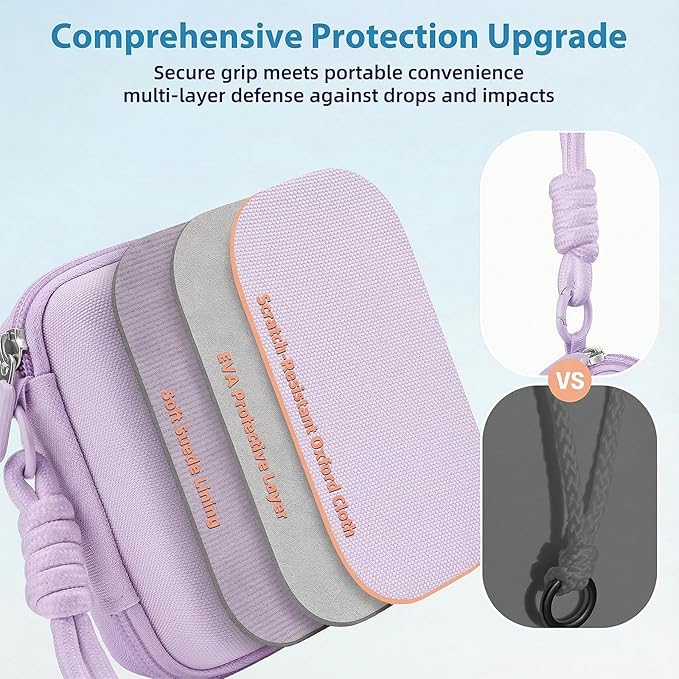 Roseliya Digital Camera Case Compatible with VAHOIALD FHD 1080P/ for CAMKORY Digital Point and Shoot/for KODAK PIXPRO FZ45-BK 16MP Vlogging/for IWEUKJLO/for Nsoela, Holder for SD Card More (Purple)