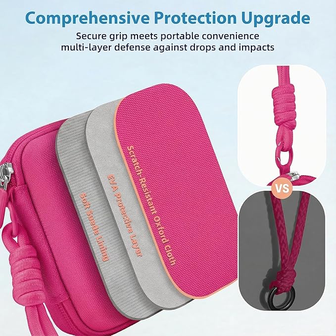 Digital Camera Case for CAMKORY/KODAK PIXPRO FZ45/FZ55/Canon IXUS 285 HS/AbergBest/Sony DSCW800/DSCW830 - Small Travel Compact Camera Holder with Mesh Pocket for SD Card & Accessories (Fuchsia)
