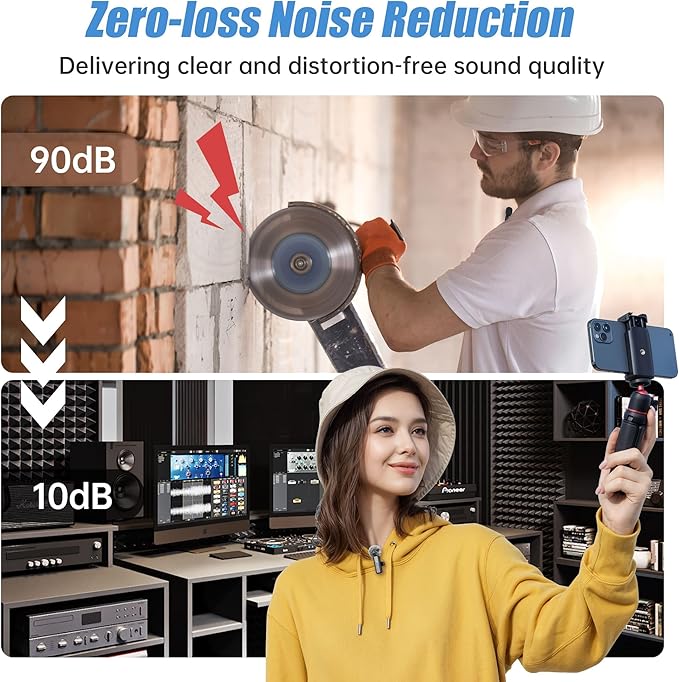 Wireless Lavalier Microphone for iPhone, Mini Mic with LED Display, Plug and Play, Noise Reduction, Phone Microphone for Video Recording, Podcast, YouTube, TikTok (Mic2)