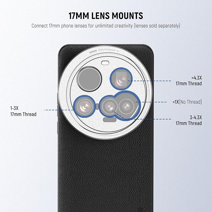 NEEWER 15 Ultra Case, Protective Phone Case Compatible with Xiaomi 15 Ultra, Heavy Duty TPU + PC Faux Leather with 17mm Lens Mounts & 67mm Filter Adapter for Wireless Charging, PA101 Black + Silver