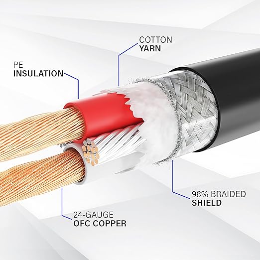 LyxPro 6 Feet XLR Microphone Cable Balanced Male to Female 3 Pin Mic Cord for Powered Speakers Audio Interface Professional Pro Audio Performance and Recording Devices - White