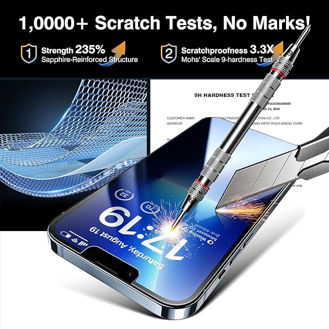 EZ-GLAZ-4+2 Pack for iPhone 13 Pro Privacy Screen Protector[6.1 inches] With Camera Lens Protector, [Drop Protection] 9H Hardness Full Coverage Anti-Spy Tempered Glass Film, Easy to install
