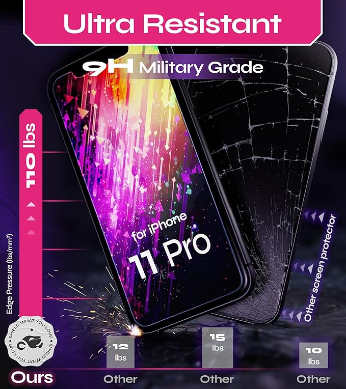 Defenslim Screen Protector for iPhone 11 Pro (2Pack), Easy Auto-Align Install Kit, 5.8" Tempered Glass, 9H Hardness, Ultra HD Clear, Case Friendly, EasyShield