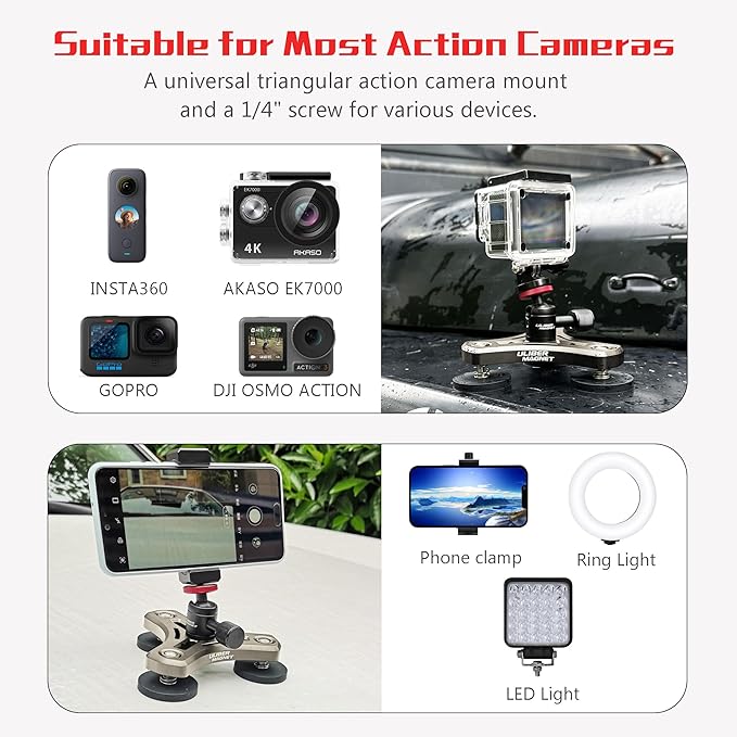 ULIBERMAGNET Magnetic Action Camera Mount,100LB Solid Aluminum Magnetic Mount Tripod with Mini Ball Head,Strong Rubber Coated Magnet with 1/4’’-20 Male Thread Stud for GoPro,Security Camera