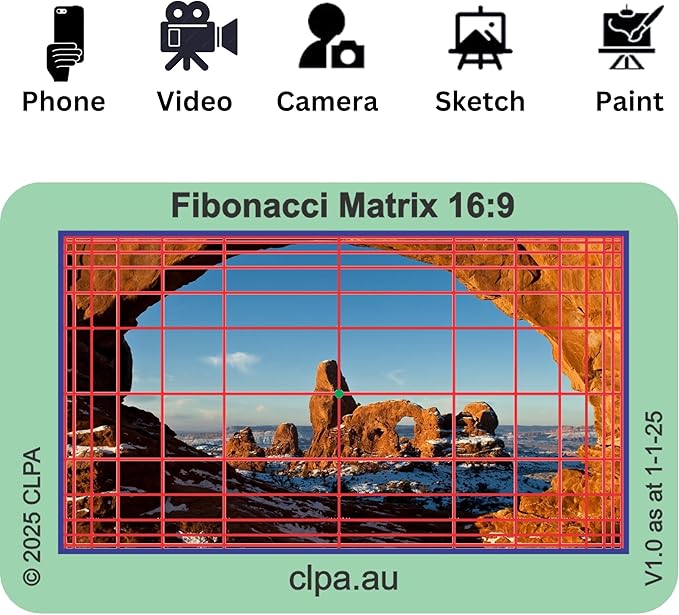 CLPA Fibonacci Matrix Viewfinder: Credit Card-Sized Composition Grids for Video, Photography & Art in 4:3, 3:2, & 16:9