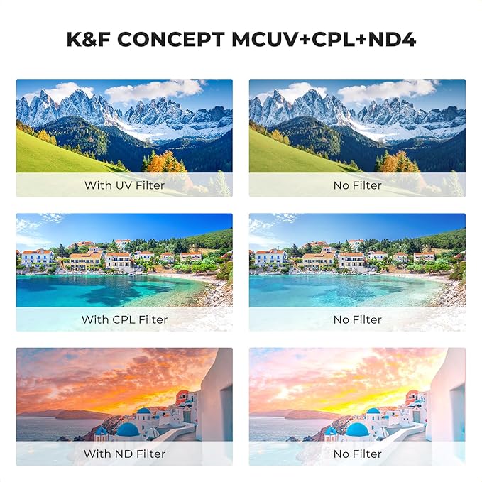 K&F Concept 58mm UV/CPL/ND Lens Filter Kit (3 Pieces)-18 Multi-Layer Coatings, UV Filter + Polarizer Filter + Neutral Density Filter (ND4) + Cleaning Cloth+ Filter Pouch for Camera Lens (K-Series)
