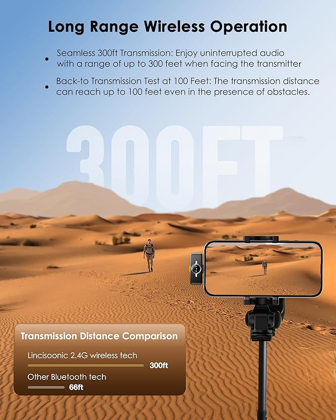 Wireless Lavalier Microphone, Lapel Mics with Lightning Plug-Play, 2.4GHz Noise Cancellation, Charging Case Included, 300ft Range for Stream, YouTube (Lightning (Wind Muff))