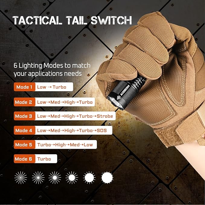 ACEBEAM TAC AA 2.0 Longest-Range AA Flashlight 280 Meters, 1000 High Lumens Tactical EDC Flashlight Rechargeable, 6 Modes Pocket LED Flashlight, Super Bright Small Mini Flashlight for Camping, Home