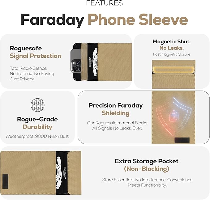 Rōnin RogueSafe™ Faraday Bag for Phone – Faraday Pouch for Phone, Blocks Cellular, Wi-Fi, GPS, Bluetooth & RFID Signals, EMP Shielded Privacy Cage with Magnetic Closure, Stylish & Durable, Sand