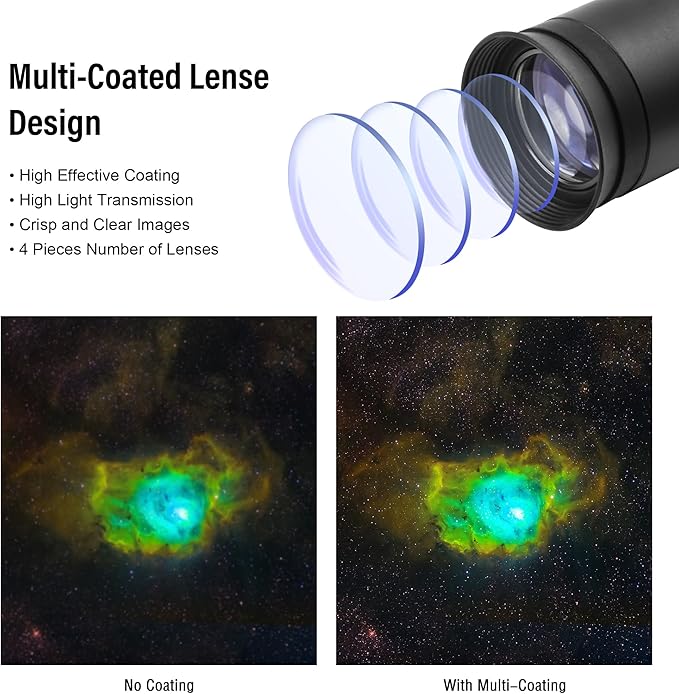 Astromania Telescope Eyepiece 25mm Plossl, 1.25 Inch Telescope Accessory Eyepiece Fully Multi Coated 4-Element Plossl Design, Metal 50 Degree Apparent Field of View for Astronomy Telescopes & Filters