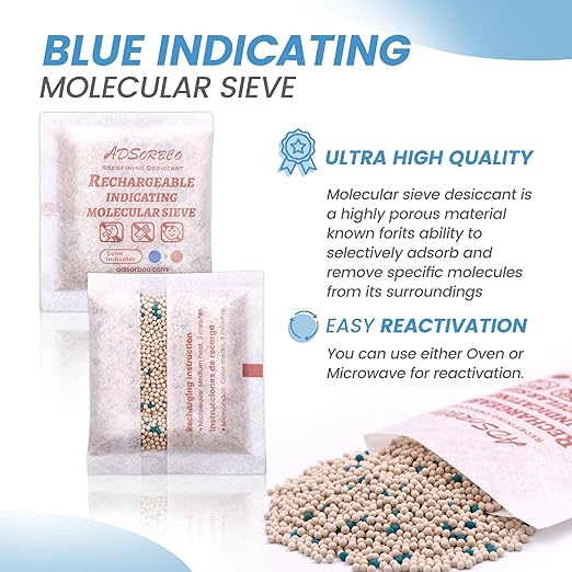 ADSorbco 20Gram (20Packs) Rechargeable Molecular Sieve Desiccant Packs – Indicating Silica Gel Packets for Rapid Moisture Absorption in Pharmaceuticals, Supplements, and Electronics