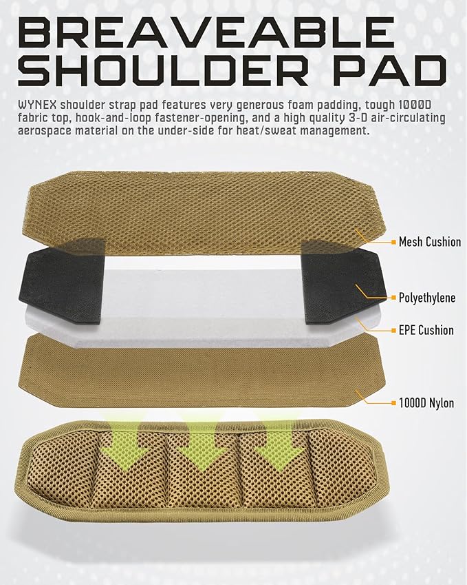 WYNEX Shoulder Strap Pad for Tactical Pouch, Universal Bag Strap with Detachable Thick Pad Single Shoulder Straps Replacement