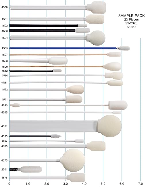 Mixed Bag of Best Selling Foam Swabs by Swab-its - All Shapes and Sizes Included - Made in The USA