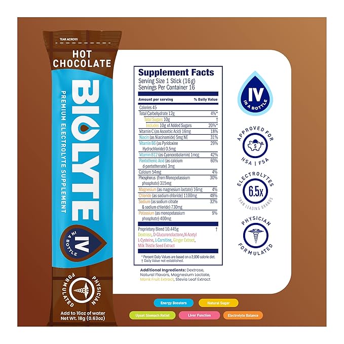 BIOLYTE IV Electrolyte Powder Packets, IV Liquid Drink Mix for Water, Doctor-Developed Hydration, Approved Dehydration Relief, Chemotherapy Must Haves for Women, Men- Hot Chocolate (16 Sticks)