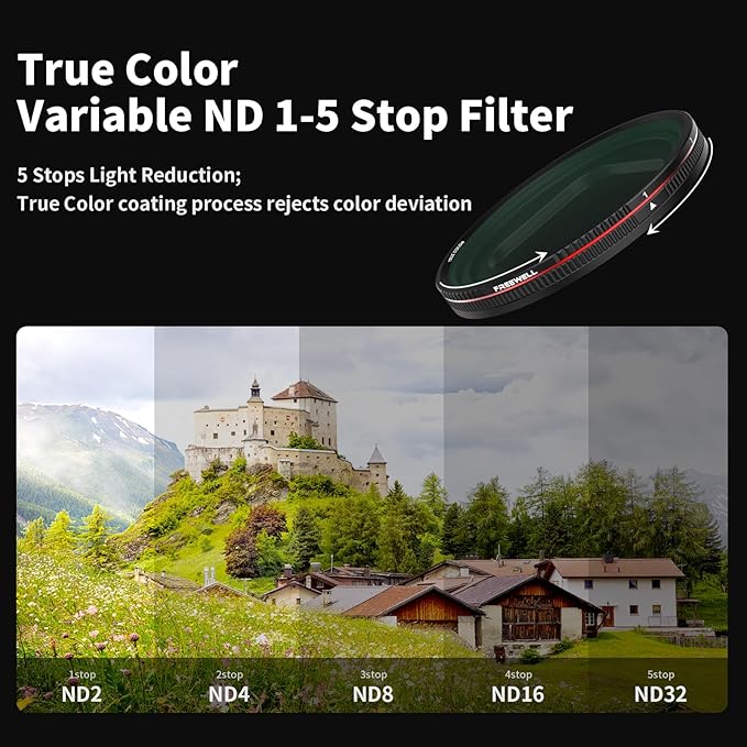 Freewell True Color Variable ND VND1-5 Stop Filter Compatible only with Freewell Sherpa iPhone Series Cases & Genius Rig Cage
