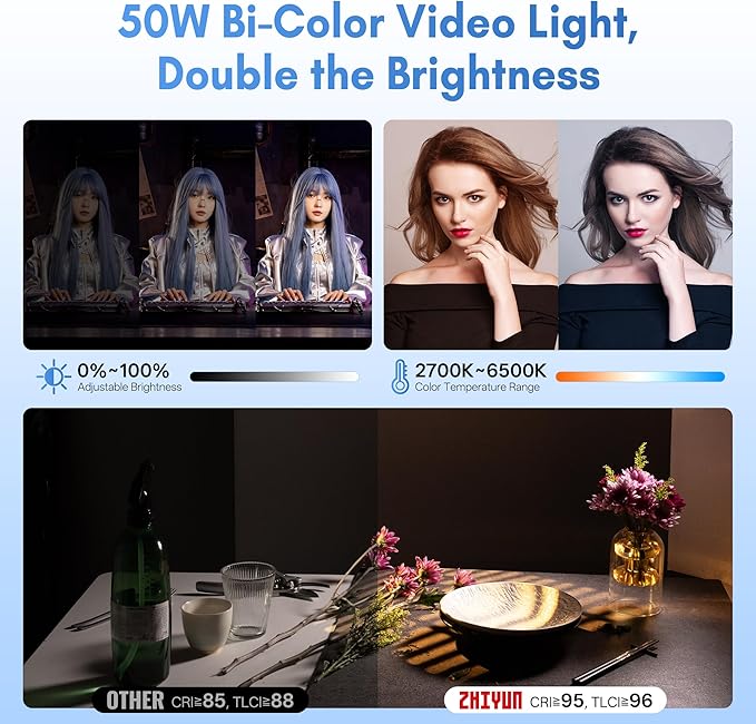 ZHIYUN CINEPEER CX50 [Official] 50W LED Video Light, 2700K-6500K Portable Camera Light, TLCI/CRI96+, APP Control with Battery, COB Continuous Output Lighting for Video & Location Shooting (Bi-Color)