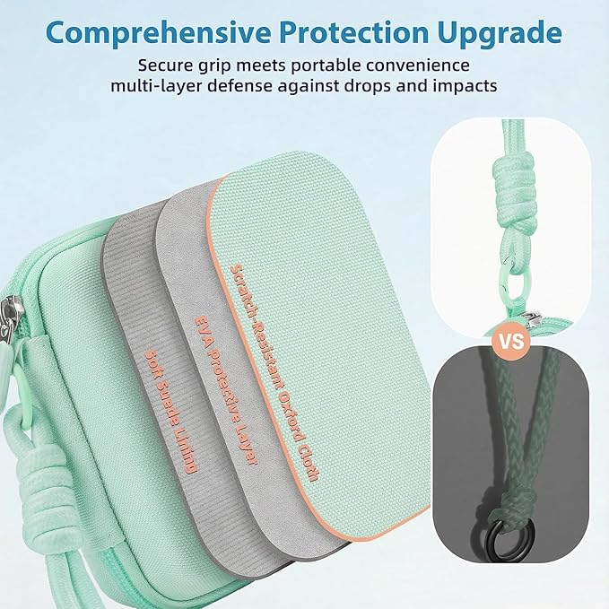 Roseliya Digital Camera Case Compatible with CAMKORY Digital Point and Shoot/for KODAK PIXPRO FZ45/55 16MP Vlogging/for VAHOIALD FHD 1080P/for IWEUKJLO/for Nsoela, Holder for SD Card More (Green)
