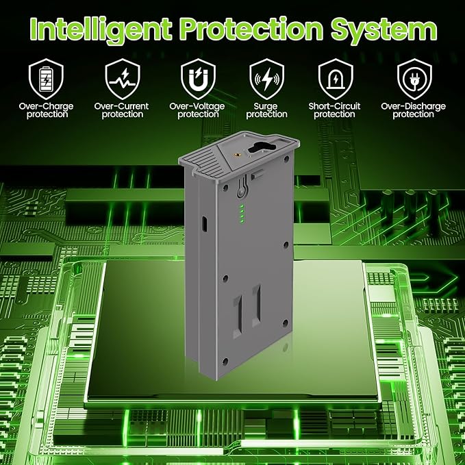 New Reveal Lipo Lithium Battery 2 Packs Rechargeable Hunting Camera Battery for Tactacam Reveal Cellular Trail Compatible with Trail & Game Camera X Ultra 3.0,X Pro,X Gen 3.0,X Gen 2.0,X,Pro 3.0,XB,SK