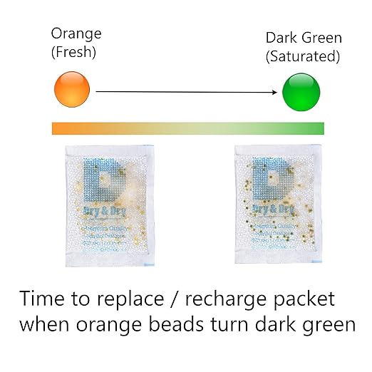 Dry & Dry 20 Gram [30 Packets] Orange Indicating Silica Gel Packets Desiccant - Food Safe Silica Gel Packs, Silica Gel, Desiccant Packs, Moisture Absorbers