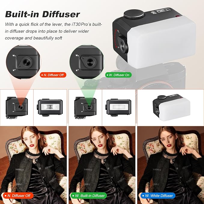 GODOX IT30Pro F GN15 IT30 Pro F IT30ProF IT30Pro-F TTL Mini Flash Kit for Fuji with White Diffuser HSS 1/8000s 2.8" Full-Color Touchscreen(Black)——Godox Authorized Distributor