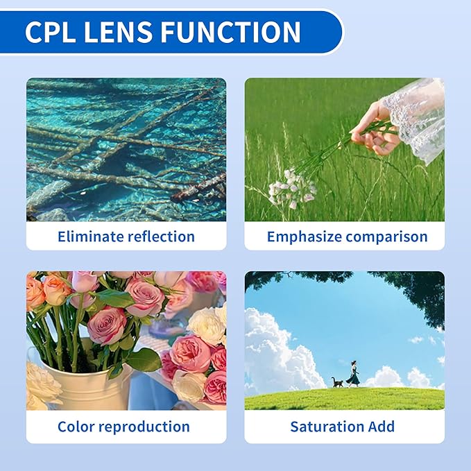 52mm Clip-on CPL Phone Camera Lens Filter–Universal CPL Filter Compatible with Smartphones, HD Polarizing Phone Lens to Reduce Glare Enhance Colors for Pro-Level Photos