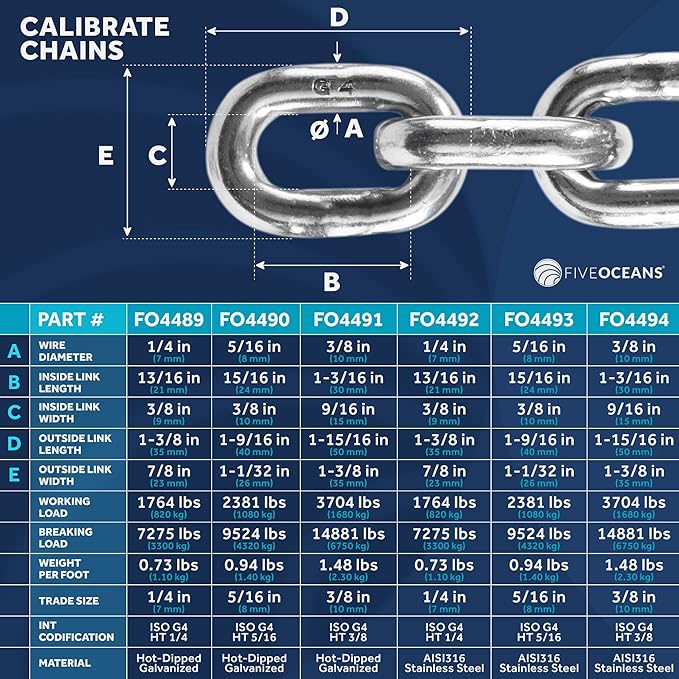 Five Oceans Windlass Anchor Rode, Hand-Spliced Anchor Rope and Chain Combination Kit, Nylon 3-Strand Rope, HT G4 Stainless Steel Chain for Boat Anchor System - Multiple Sizes