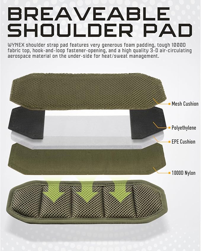 WYNEX Shoulder Strap Pad for Tactical Pouch, Universal Bag Strap with Detachable Thick Pad Single Shoulder Straps Replacement