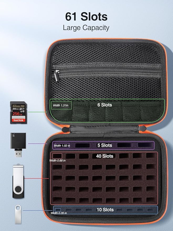 Luxtude Flash Drive Case USB Storage Case, 61 Slots Thumb Drive Cases, USB Organizer Cases for Samsung,for Sandisk, Memory Stick, Medium