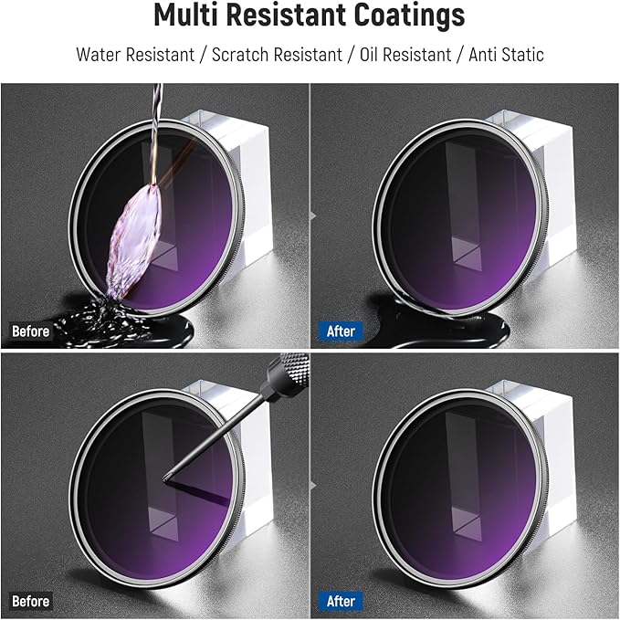 NEEWER 58mm ND2-32 (1-5 Stops) Variable ND Filter with Lens Cap, Cleaning Cloth, Precise Neutral Density Adjustment, Multicoated Optical Glass, Camera Photography Accessories
