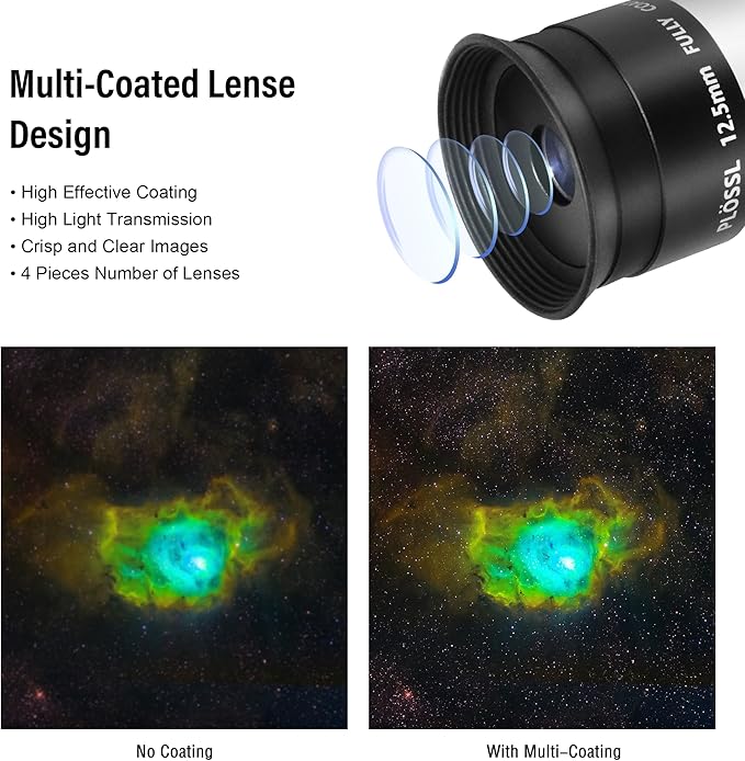 Astromania 12.5mm 1.25 Inch Plossl Telescope Eyepiece - Fully Multi Coated 4-Element Plossl Design Telescope Accessory with Standard 1.25 inch Filter Threaded for Visual Astronomy Observations