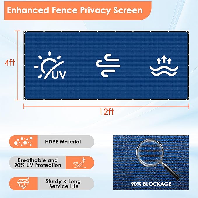 iCover 4x12ft Fence Privacy Screen, Heavy Duty Fencing Panels Screens, Outdoor Shade Cloth Mesh Barrier, Reinforced Bindings and Brass Grommets, Cable Zip Ties Included, Blue