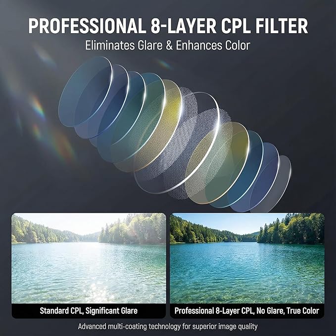 52mm CPL Filter, Clip on Lens Filter Camera Lens, HD Circular Polarizing Filter, CPL Filter Compatible with DSLR/iPhone 17/16/15/14/12/Samsung Galaxy Pixel and Other Smart Phones/Camera