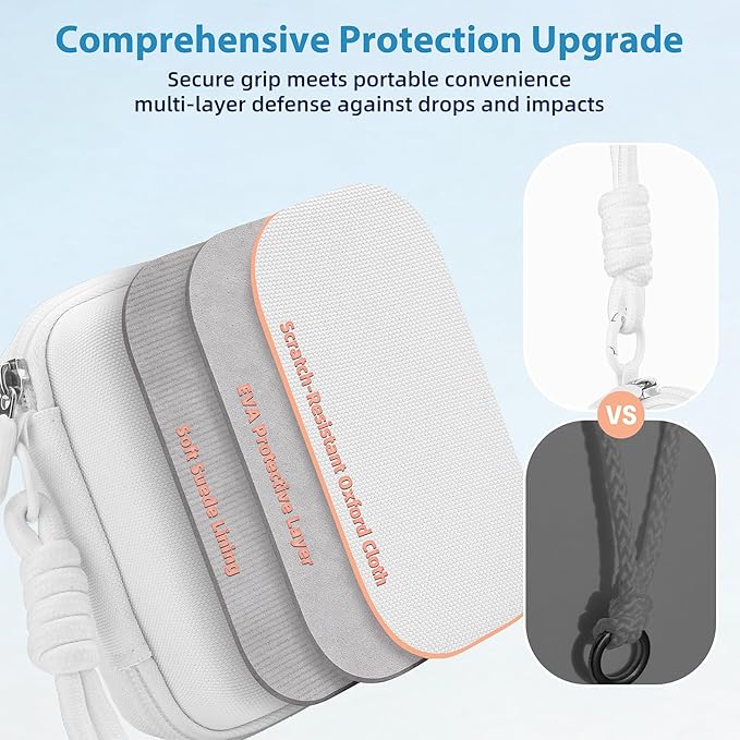 Roseliya Digital Camera Case Compatible with CAMKORY Digital Point and Shoot/for KODAK PIXPRO FZ45/55 16MP Vlogging/for VAHOIALD FHD 1080P/for IWEUKJLO/for Nsoela, Holder for SD Card More (White)