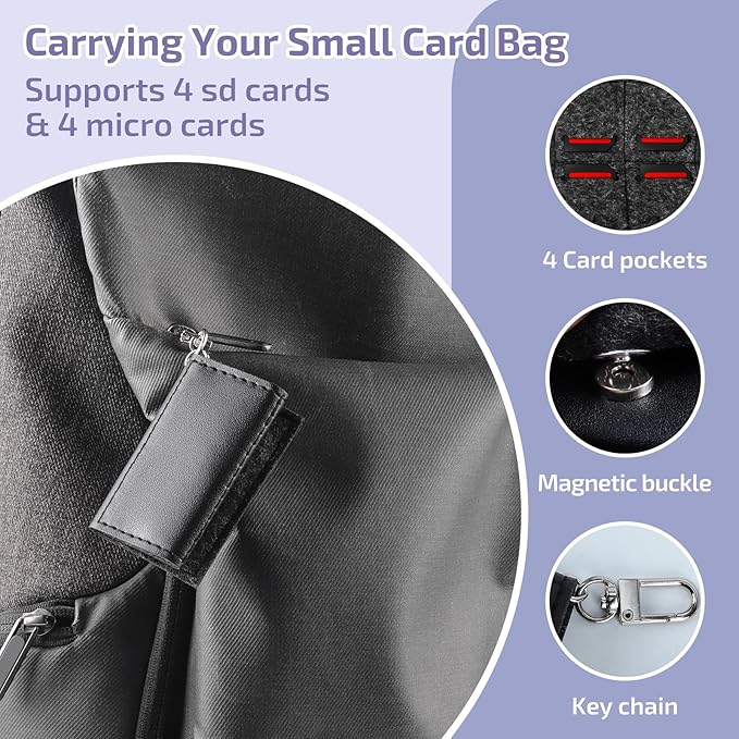 Micscrew 36-Slot Memory Card Case with 36 Transparent Holders & 60 Writable Labels, SD Card Storage Case & Organizer for Camera Memory Cards