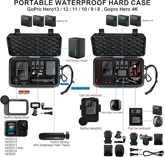 Lekufee Travel Waterproof Hard Case for Gopro Hero 13/12 / 11/10 / 9, Hero 4K, Media Mod, and Other Accessories(Case & Bag Only)