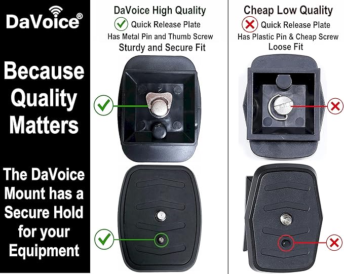 DaVoice 44mm Tripod Quick Release Plate Camera Mounting Adapter Parts Replacement for Certain Ambico, Velbon, Vista Explorer 60”, Sony, Sunpak, Ravelli Tripod Mount Attachment Baseplate QB-4W