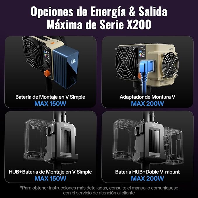 ZHIYUN MOLUS X200 RGB Standard 200W Video Light [Official] Handheld Continuou Output Light Portable Professional Photography Lighting Bowens Mount 2500K~10000K CRI≥95 TLCI≥97 Only 830g (No Battery