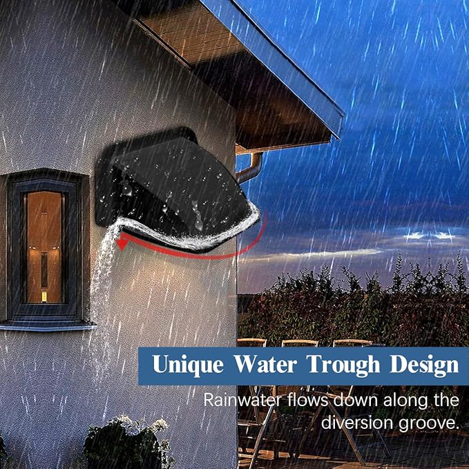 Universal Security Camera Covers Shield Sun Rain, Waterproof Protective Roof for Bullet, Dome Cameras, ABS Plastic Shade Cover (Black)