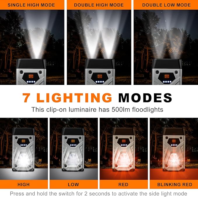 Mini Keychain Flashlight, EDC Flashlight Clip-On Light, 7 Modes with LED Side Lights Type-C Rechargeable, Compact Pocket COB Light, for Signaling, Work, Emergency, Outdoor Use