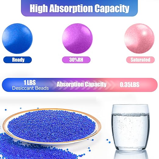 4LBS Desiccant Beads, Premium Blue Indicating Reusable Silica Gel Beads Bulk, Industry Standard 3-5 mm Desiccant Dehumidifier for 3D Filament, Electronic Devices, Camera, Documents, Safe (10PCS Bags