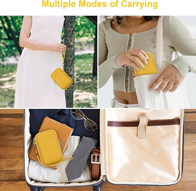 Canboc Carrying Case for KODAK EKTAR H35/ H35N/ KODAK Snapic A1 Film Camera, H35/ Snapic A1 Film Camera Bag, Zipper Mesh Pocket fits Film, Batteries, USB Cable, Yellow (Case Only)