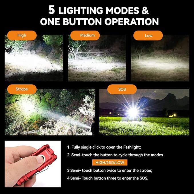 LED Mini Flashlight with Magnet,Super Bright Small Pocket Flashlight,5 Modes USB C Rechargeable, IPX6 Magnetic Flashlight for EDC Camping Outdoor.